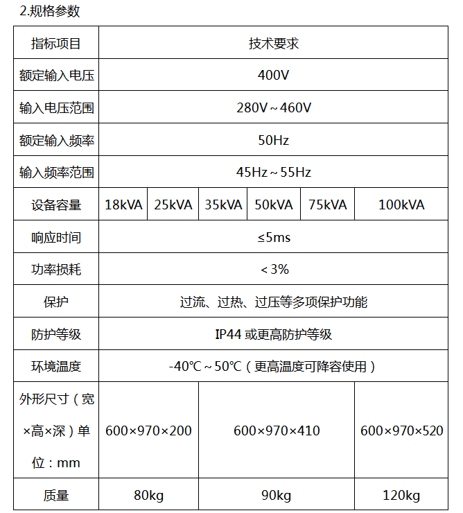 微信截图_20200108110645.png